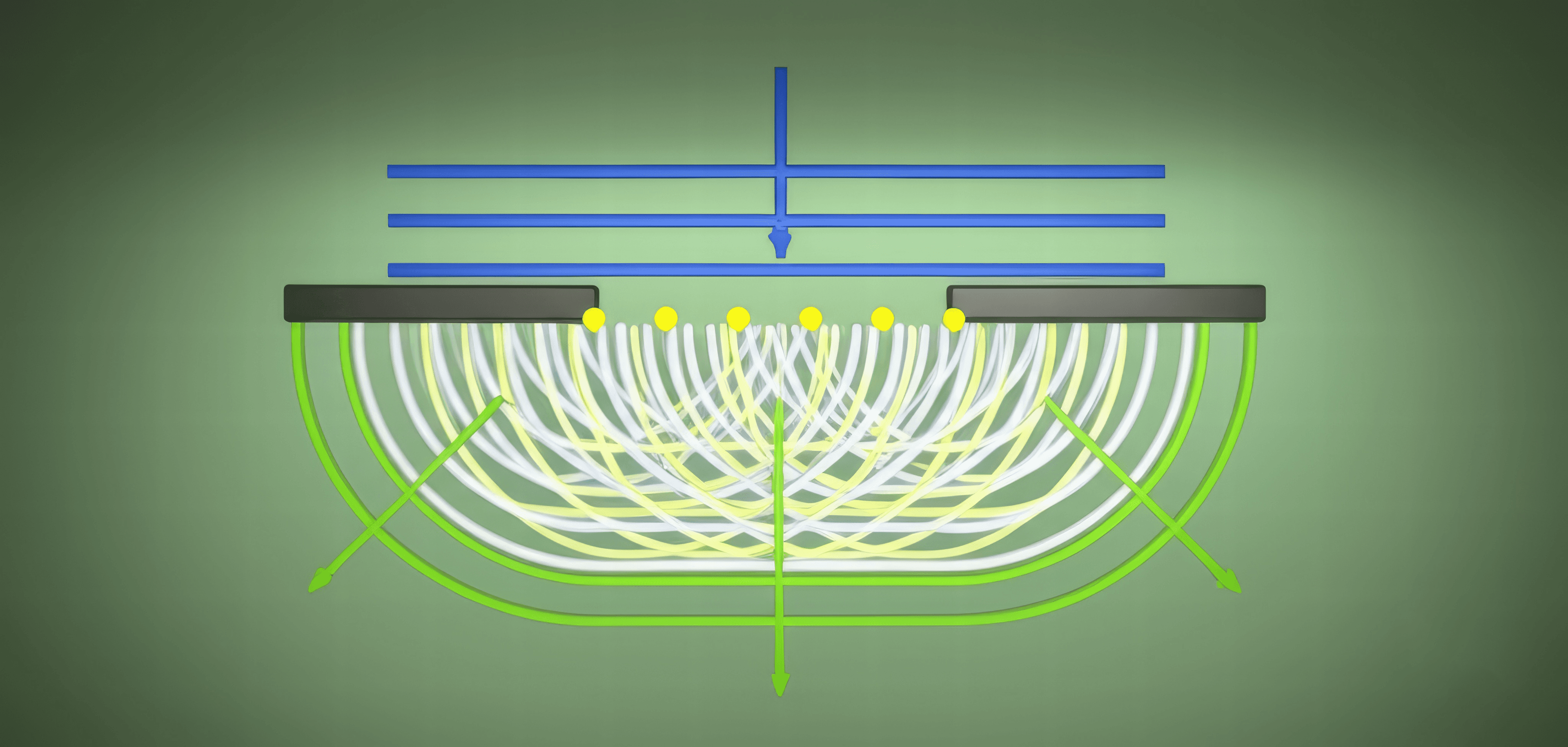 Advanced Optical Simulation